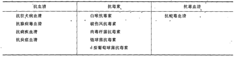 藥廠設(shè)計