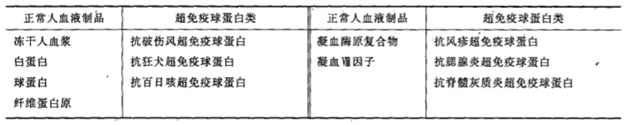 藥廠設(shè)計