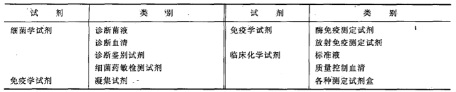 藥廠設(shè)計